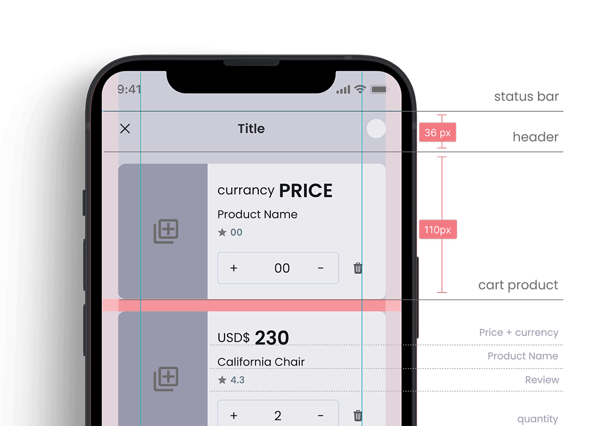 Mobile SDK development